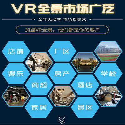 新版企业VR全景系统程序源码 支持卖房卖车卖服装等720度全景展示